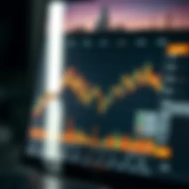 Market Chart Analysis