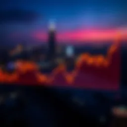 Graph showing Klay price trends