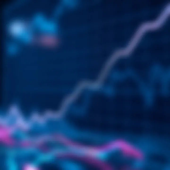 Liquidity Flow within the DeFi Ecosystem Graph showing liquidity flow in DeFi ecosystem