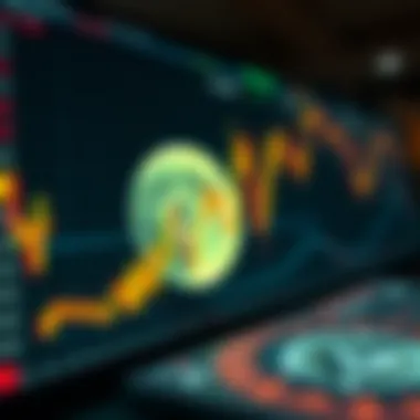 Technical Analysis for Luna 2.0 Technical analysis of Luna 2.0