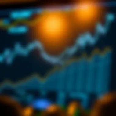 Chart detailing macroeconomic factors influencing cryptocurrency