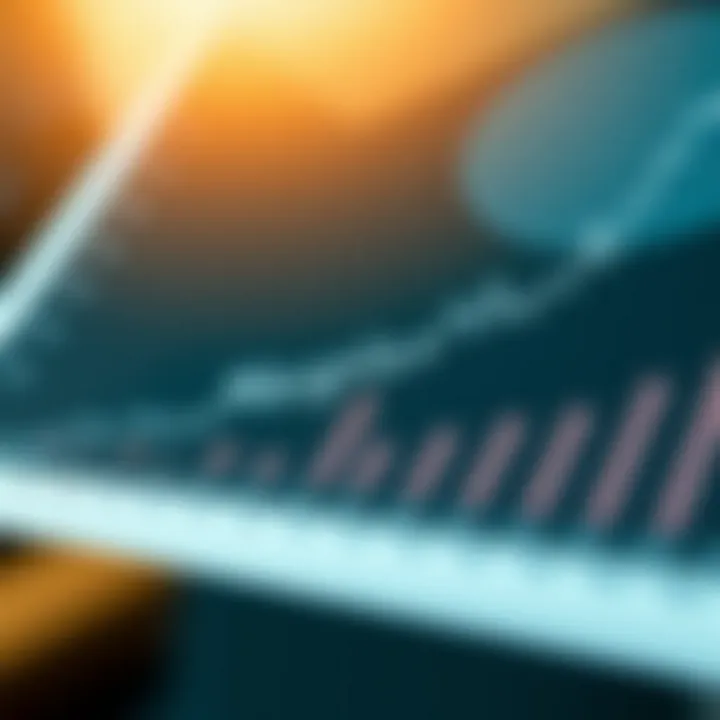 Graph illustrating the calculation of margin rates