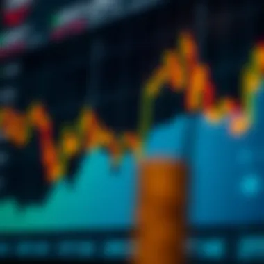 Market analysis graph showing currency trends