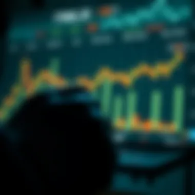 Market trends analysis in relation to Ethereum's value