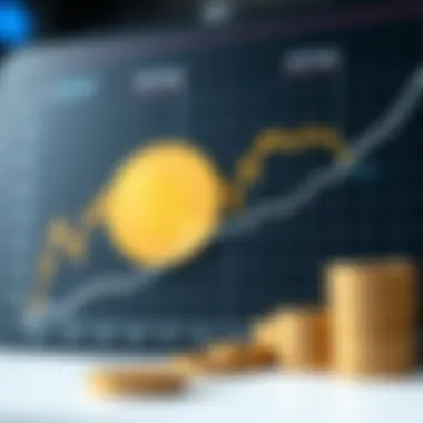 Meme Trends vs. Cryptocurrency Prices A graph showing the correlation between meme trends and cryptocurrency prices