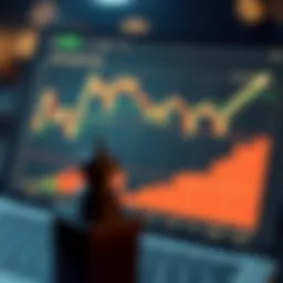 Graph illustrating the factors affecting option pricing