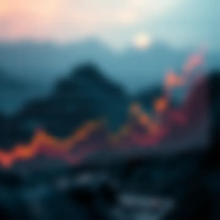 Market Trends of OrcaCoin Graph illustrating market trends for OrcaCoin