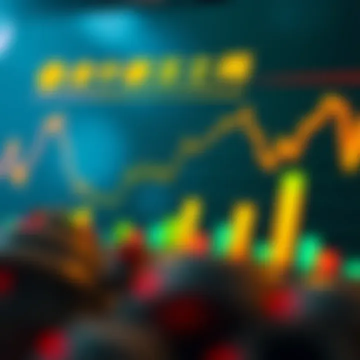 Graph depicting effective selling strategies in cryptocurrency