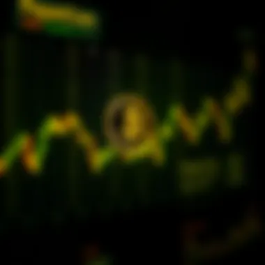 Chart showing PepeCoin market trends