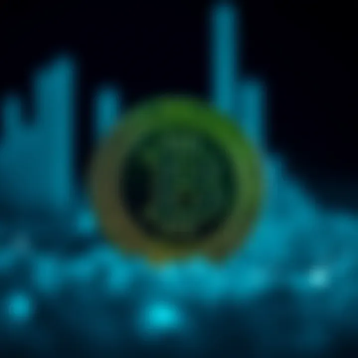 Current price trends of Pi coin