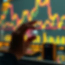 Analysis of Polygon Price Trends