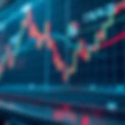 Conceptual representation of price action trading