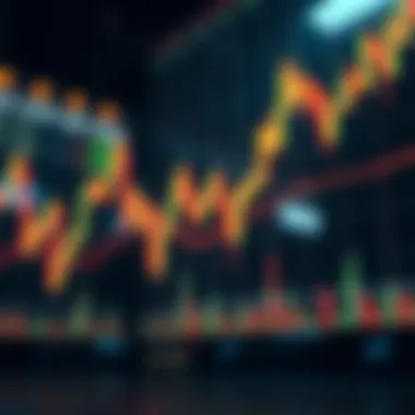 Visual representation of price movements surrounding the head and shoulders pattern