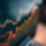 Graph illustrating price trends in cryptocurrency