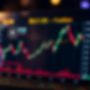 Graph showcasing QLC market trends