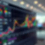 A visually striking rainbow chart displaying data trends