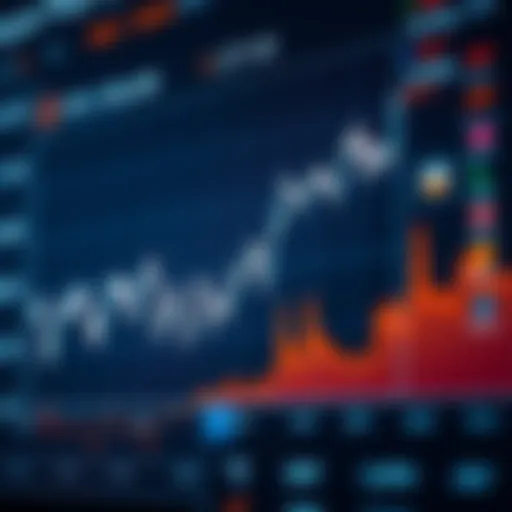 Historical Trends of Ripple Prices Graph showing historical Ripple price trends