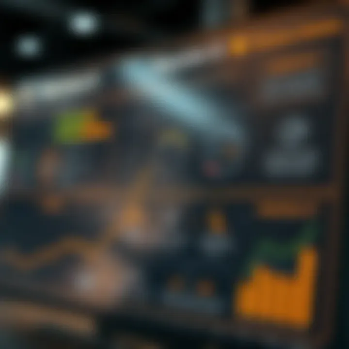 An analytical chart depicting current challenges faced by the Ropsten testnet and future opportunities.