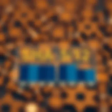 Comparison chart of SHA-512 with other hash algorithms