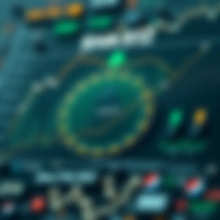 Graph demonstrating the application of SHA-512 in cryptocurrency