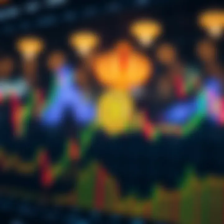 Market Trends of Shikacoin A market trend chart displaying Shikacoin's performance