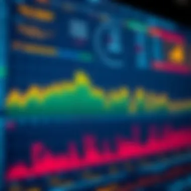 StarkNet Transaction Metrics A detailed visualization of blockchain transaction metrics on StarkNet.