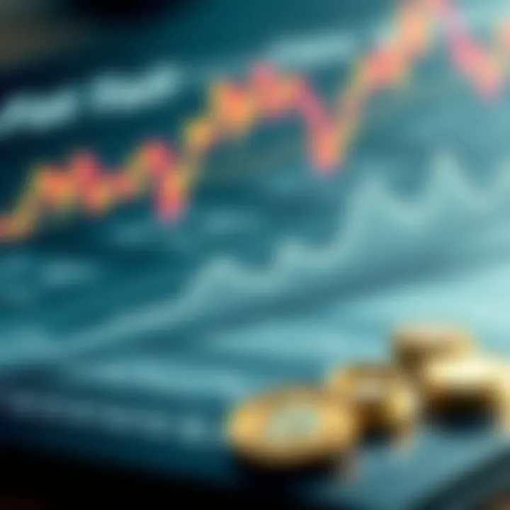 Visual representation of statistical analysis in finance