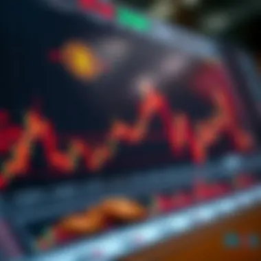 Chart analyzing investment strategies for stik coin