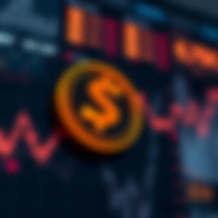 Graph depicting stik coin market trends