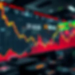 Visual representation of stock market trends