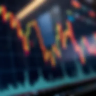 Exploring Various Types of Stock Charts Different types of stock charts