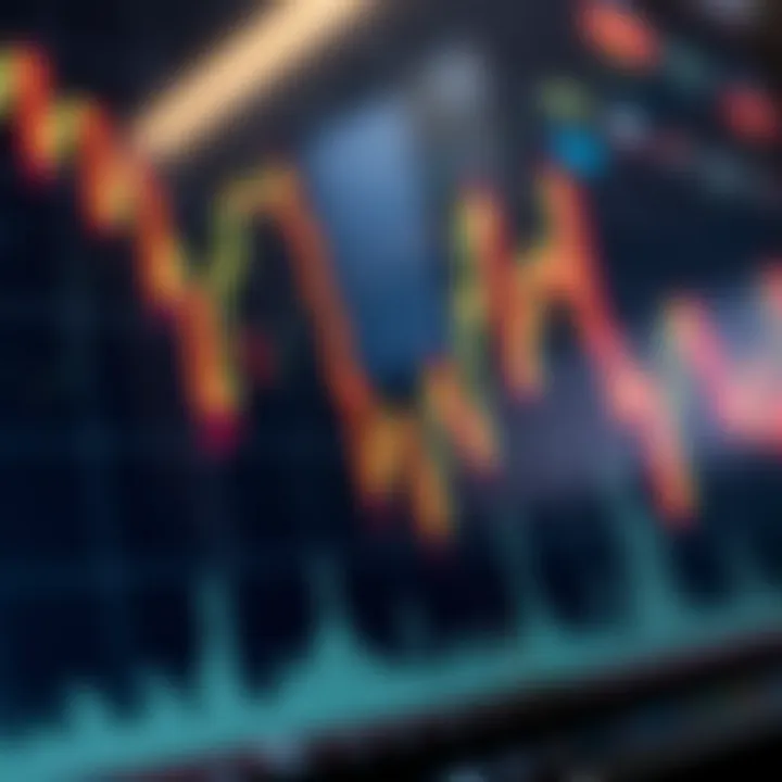 Exploring Various Types of Stock Charts Different types of stock charts