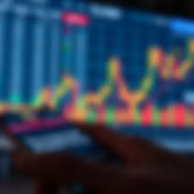 Effective Analysis of Stock Performance Analyzing stock performance