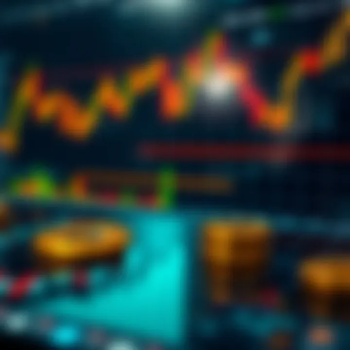Understanding Technical Analysis in Cryptocurrency Visualizing technical analysis in cryptocurrency