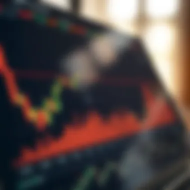 An analytical chart showing trading performance