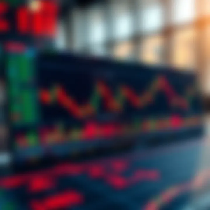 Graphical analysis of trading strategies and risk management