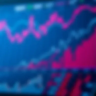 Trends in Cryptocurrency Topics on Reddit Graph depicting trends in cryptocurrency topics on Reddit