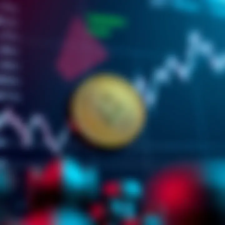 Graph illustrating the market position of Validity Coin