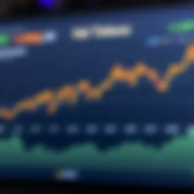 Val Tokens Market Potential Market analysis chart highlighting the potential of Val Tokens