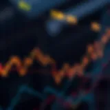 Graph illustrating xpla price fluctuations